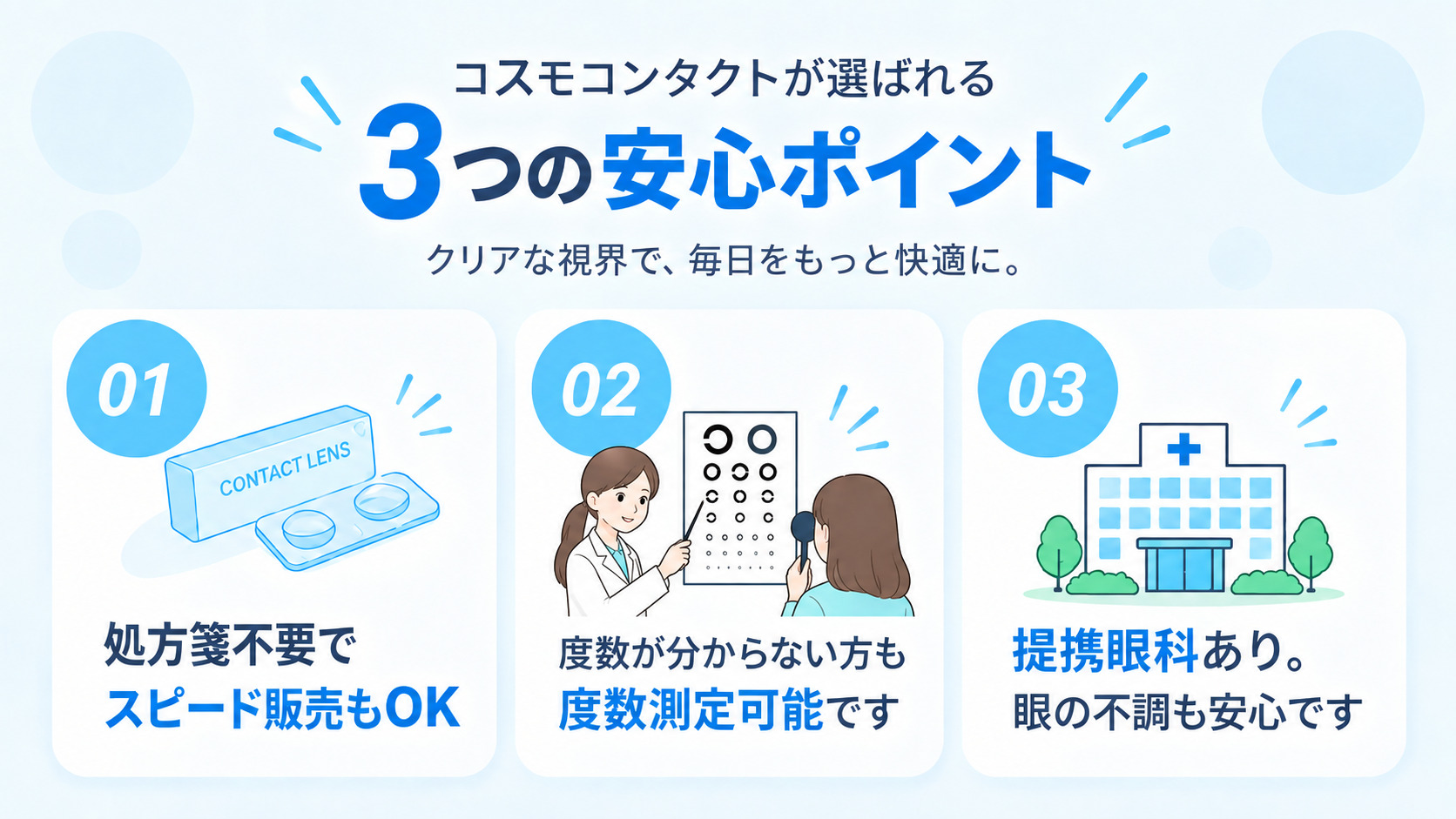 コスモコンタクト高槻｜安心ポイント